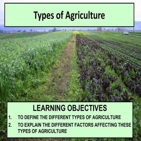 Farming Methods