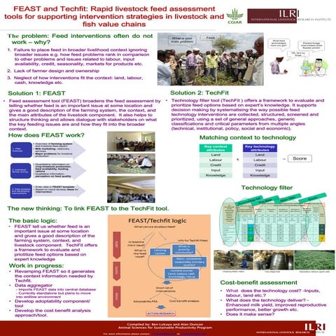 FEAST and TechFit: Rapid livestock feed assessment tools for supporting inter...