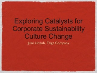 Five Factors For Deciding On Laundry Solutions