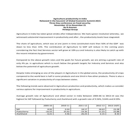 Agriculture productivity in India | PDF