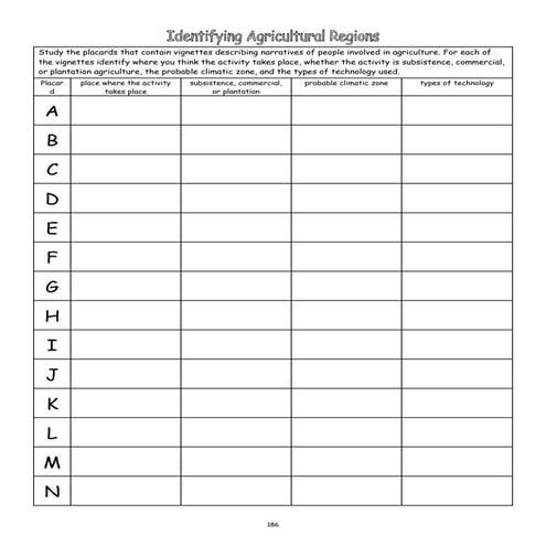 Agri regions recording