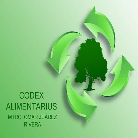 Agro   codex alimentarius