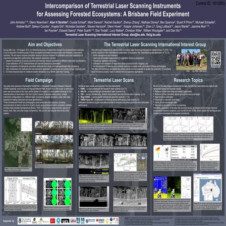 Airborne LiDAR and Terrestrial Laser Scanner for Accurate Forest or ...