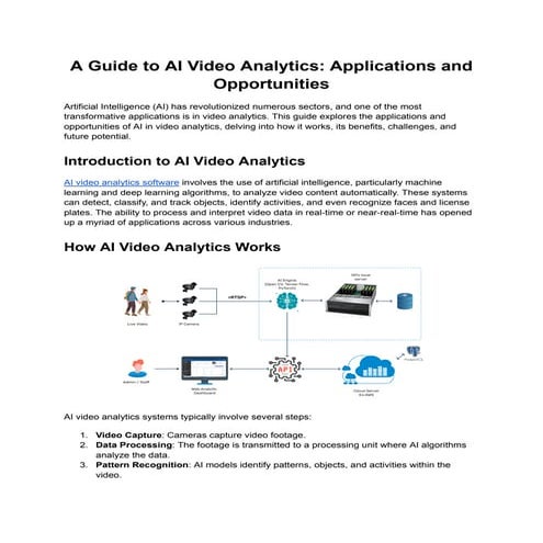 A Guide to AI Video Analytics_ Applications and Opportunities (3).pdf