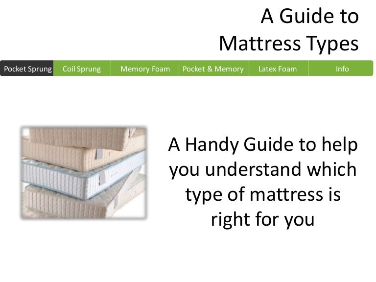 A guide to mattress types