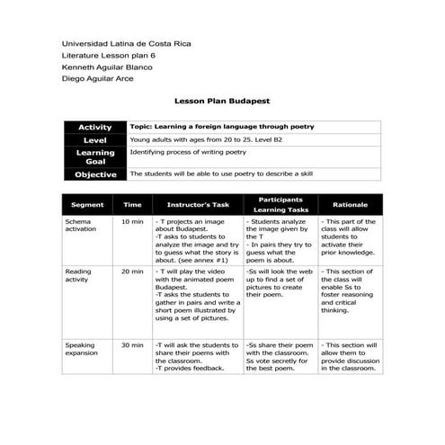 Module 1 activity clil unit plan template dafne fortea | PDF