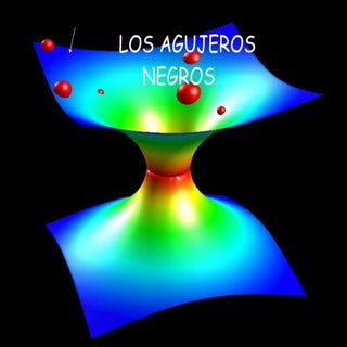 Agujero Negro Terminao