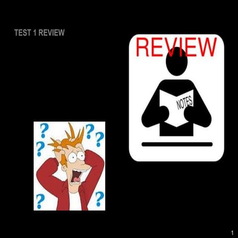 AH2 TEST 1 REVIEW