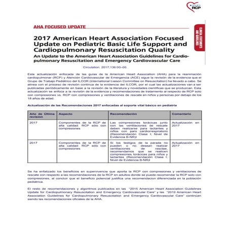 AHA 2017: actualización RCP básica adultos y pediatría