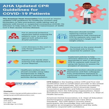 AHA Updated CPR Guidelines During the COVID-19 Pandemic