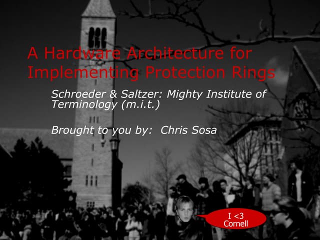 A Hardware Architecture For Implementing Protection Rings