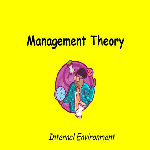AHBM Management Theory