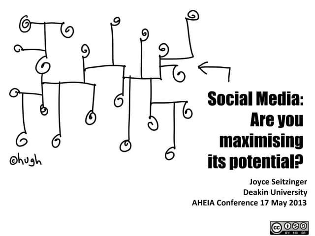 Social Media: Are you maximising its potential? #AHEIA