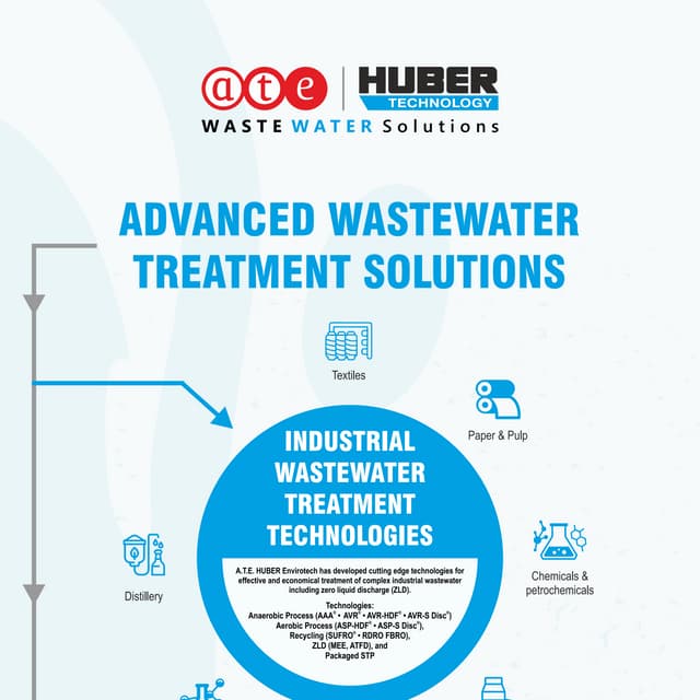 Advanced Wastewater Treatment Solutions