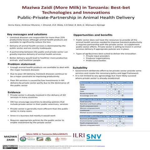 Maziwa Zaidi (More Milk) in Tanzania―Best-bet technologies and innovations: P...