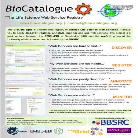 AHM 2009 BioCatalogue Poster