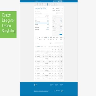 Invoice Storytelling | PDF