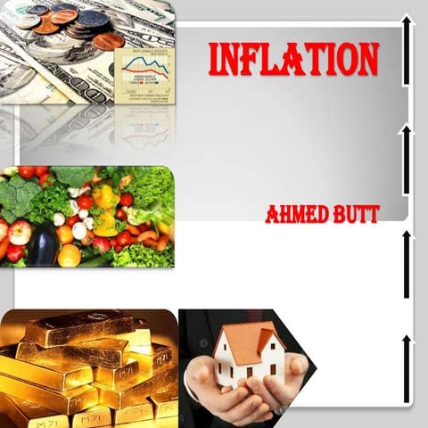 inflation in pakistan