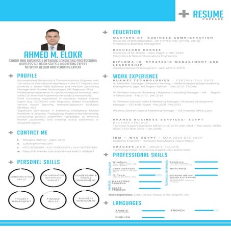 Ahmed Elokr Resume - Nov 2015