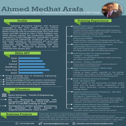 Ahmed Medhat Arafa resume