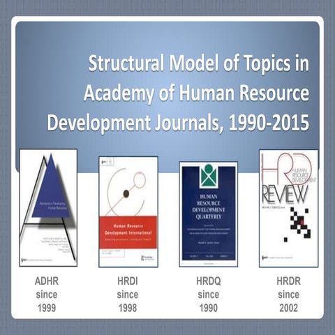 Structural Model of Topics in Academy of Human Resource Development Journals,...