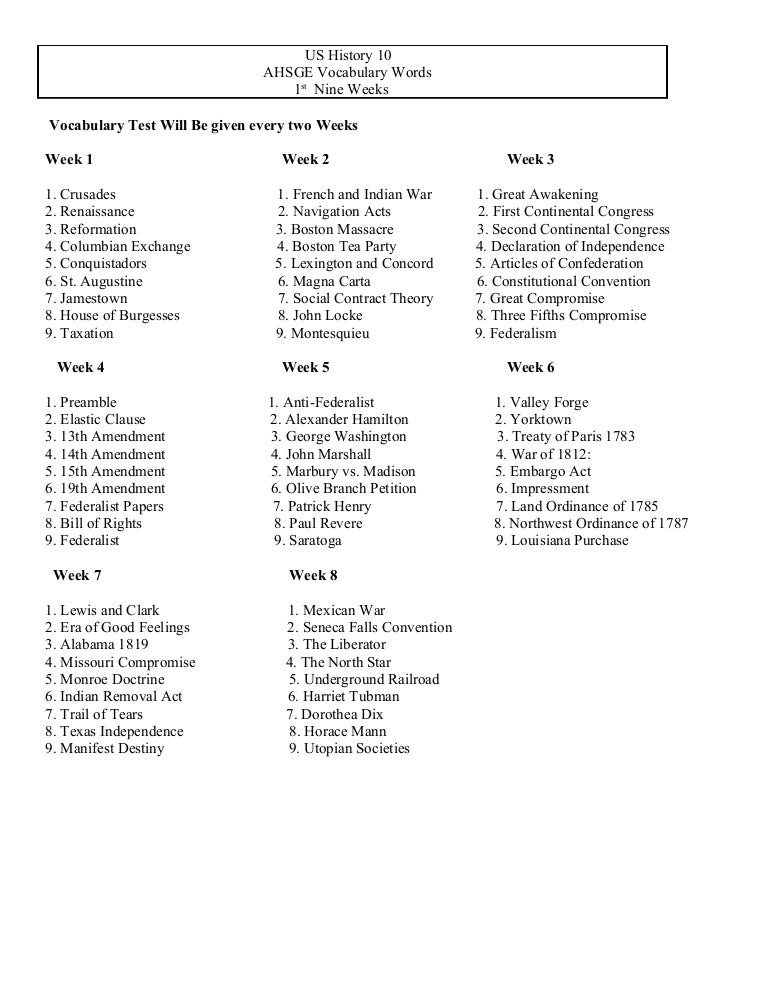 Ahsge Social Studies vocab words 1st nine weeks
