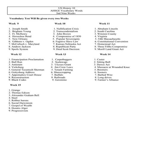 Ahsge Social Studies vocab words 1st nine weeks | DOC