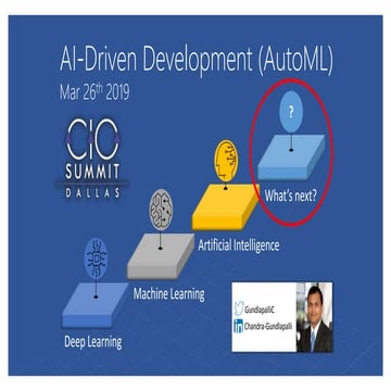 2019 CDM CIO Summit AI Driven Development