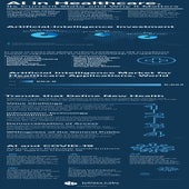 Ai in Healthcare. Infographic