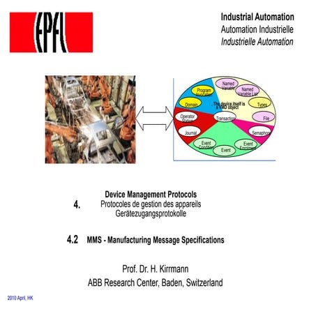 AI_420_MMS_Industrial_Automation_document.ppt