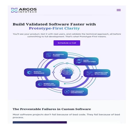 Prototype-First Software Development: Validate and Build Faster with ...