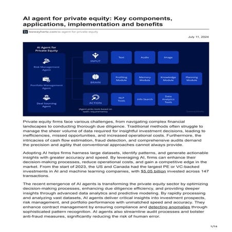AI agent for private equity Key components applications implementation and be...