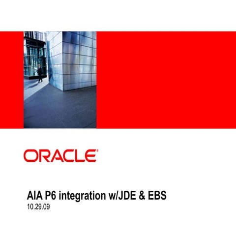 Primavera AIA Integration with PIPs