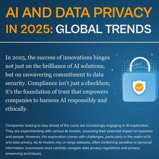 AI and Data Privacy in 2025: Global Trends