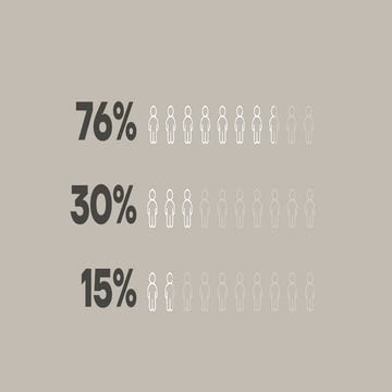 Ai and Design: When, Why and How? - Morgenbooster