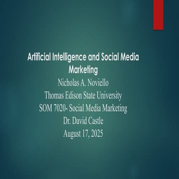 AI usage and the Social Media Marketing World