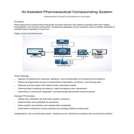 AI Assisted Pharmaceutical Compounding System | PDF
