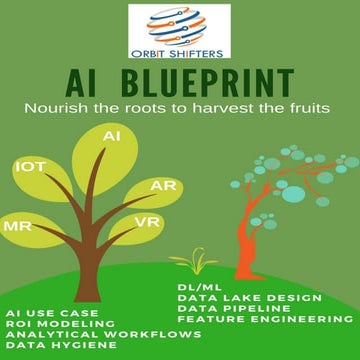 AI Blue Print