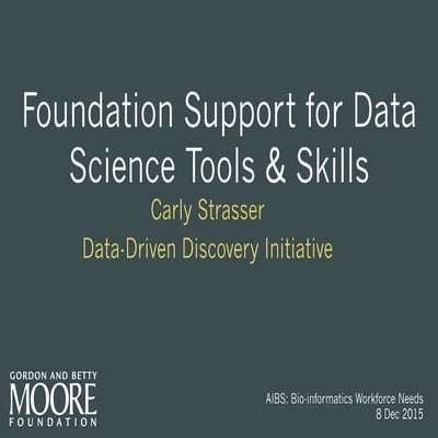 AIBS Bioinformatics Workforce Needs Workshop, Dec 2015