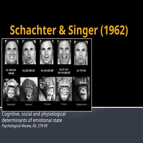 The Shacter Singer study discussed and analyzed