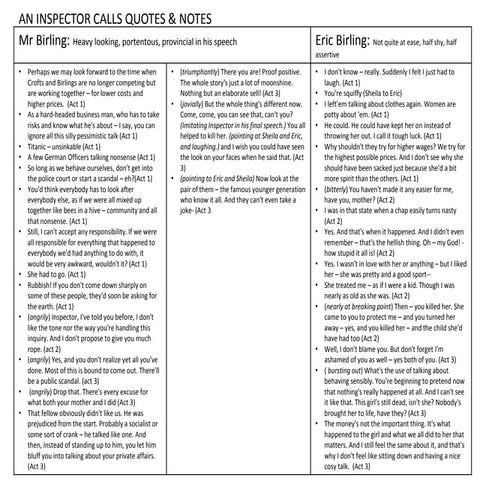 AIC Quotes and Notes