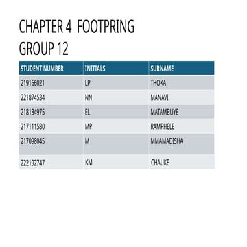 Comprehensive Guide to Footprinting in Ethical Hacking and ...