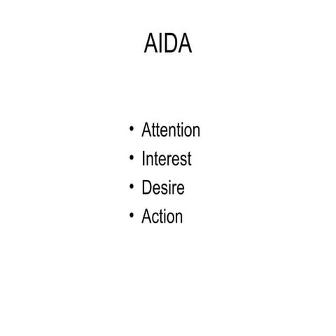 Aida Help