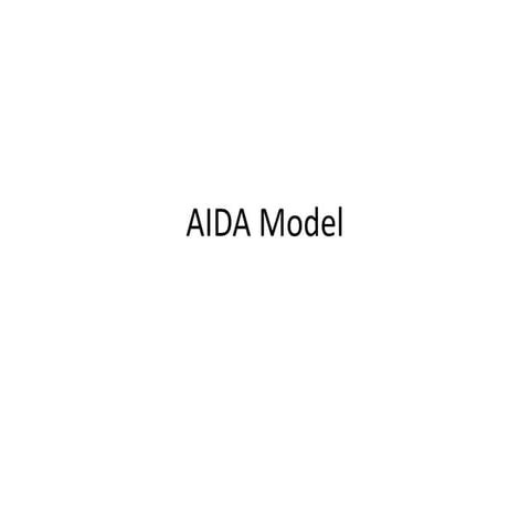 Aida model