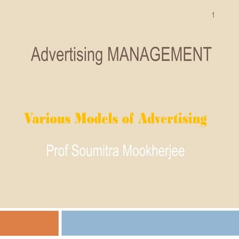 Aida model advertising