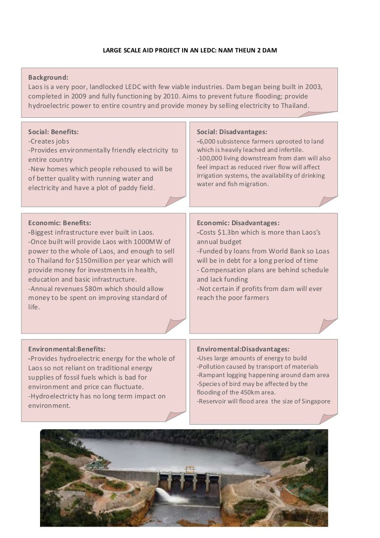 Laos case study image