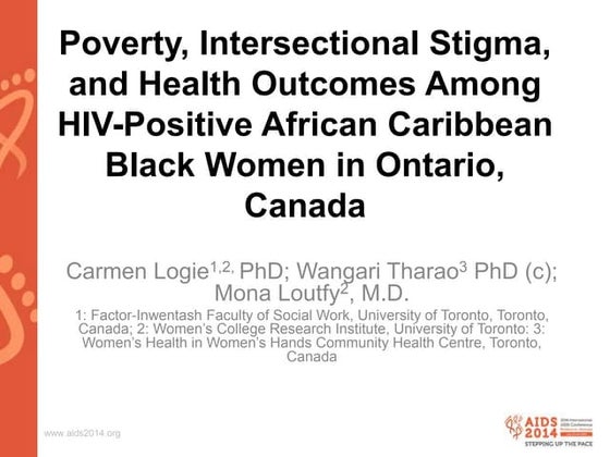 Intersectionality Queer 201 Presentation | PPT