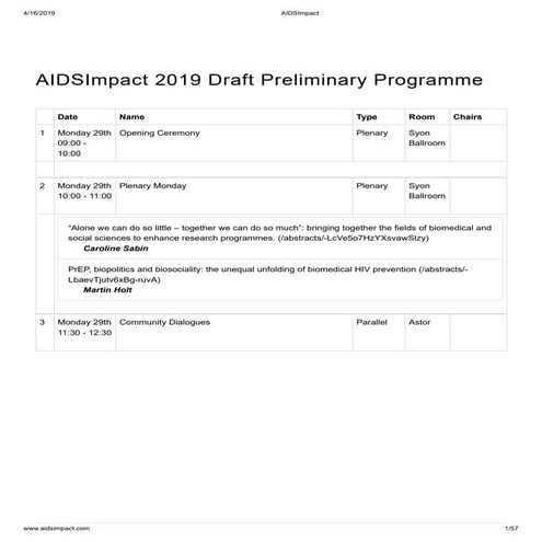 Aids impact prelim program | PDF