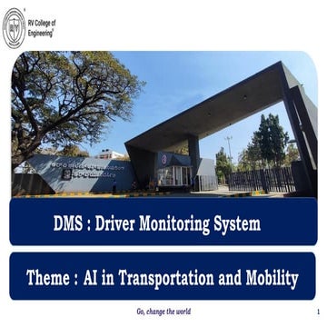 AI-Based Driver Drowsiness Detection System for Road Safety | PPTX