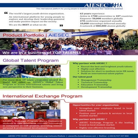 Product Portfolio - AIESEC FTU HCMC